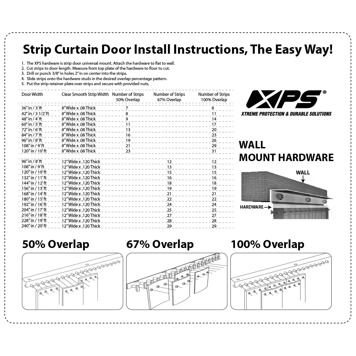 Strip Curtain Hardware XPS Tech Bullet Polymer 24" Wide White Rail