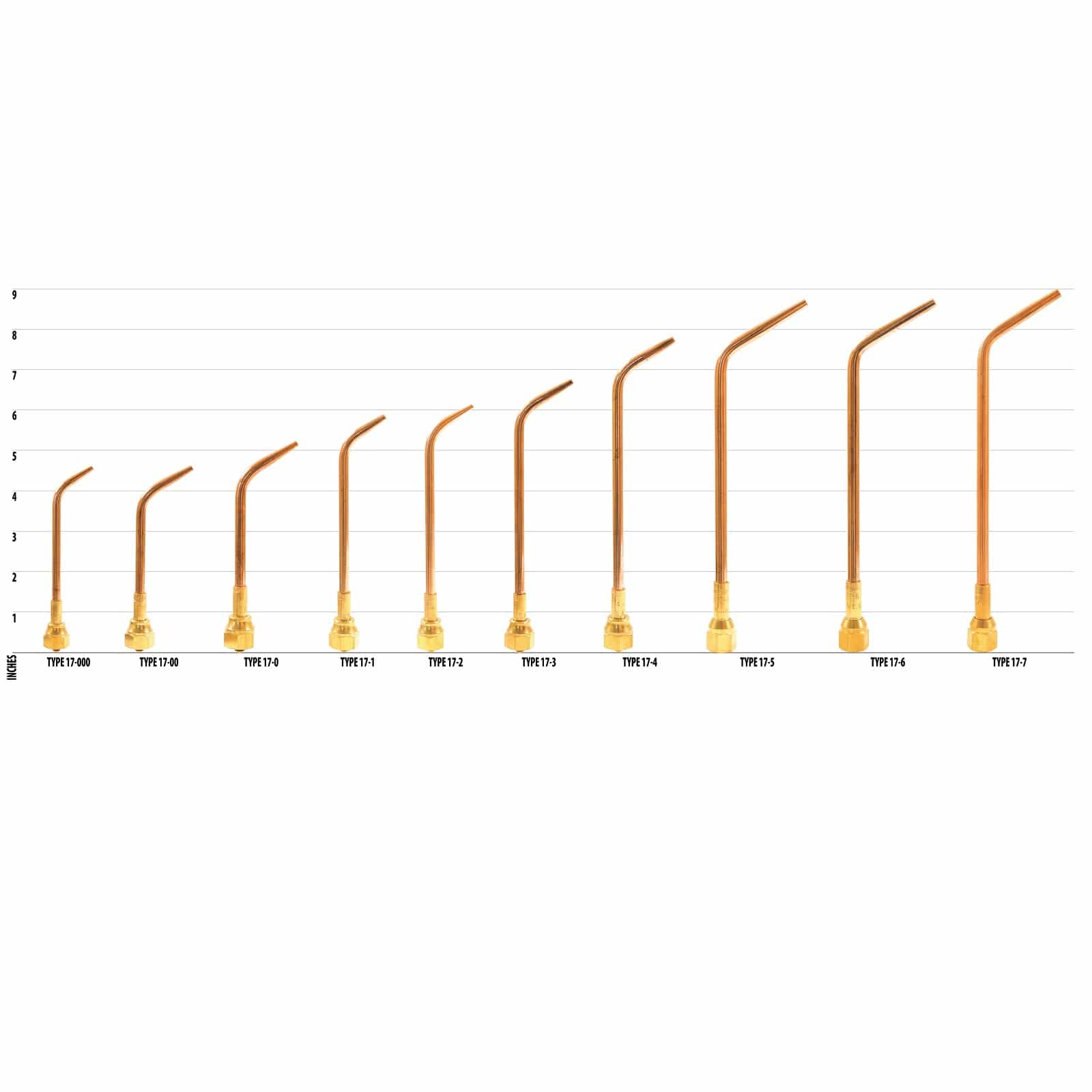 Uniweld TYPE17-1 Welding Tip V Style image 1