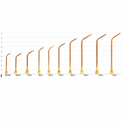 Uniweld TYPE17-1 Welding Tip V Style image 1