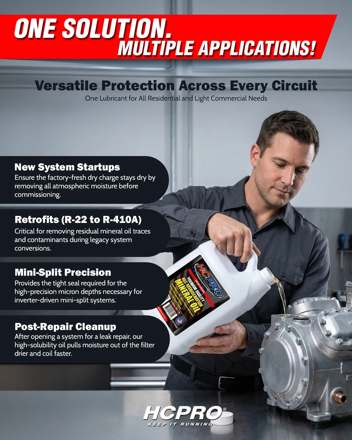 HCPRO 4G Mineral Refrigeration Oil, ISO VG 68 (SUS 300), Heavy-Duty, R22/R502 — view 5