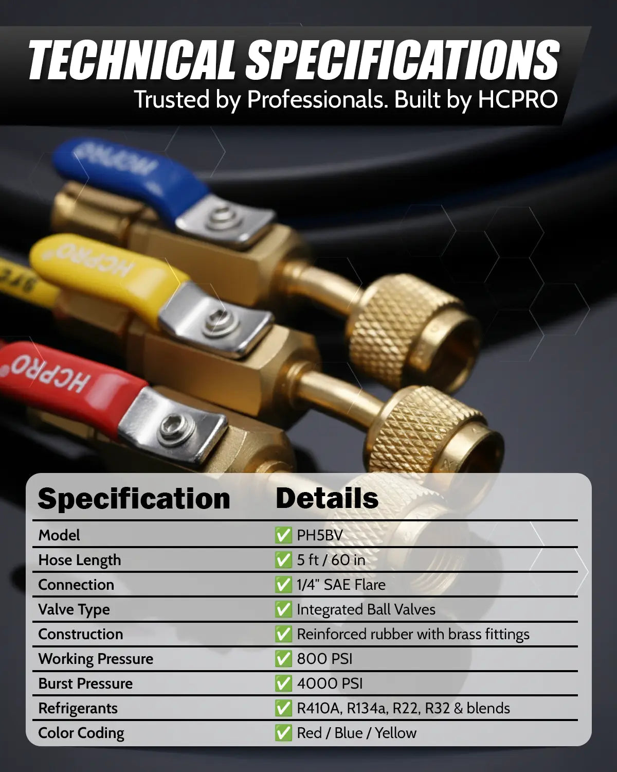 HCPRO PH5BKBV 1/4" x 5 ft Ball-Valve Charging Hose Set – 3 Hoses, Quarter-Turn Shutoff — view 6