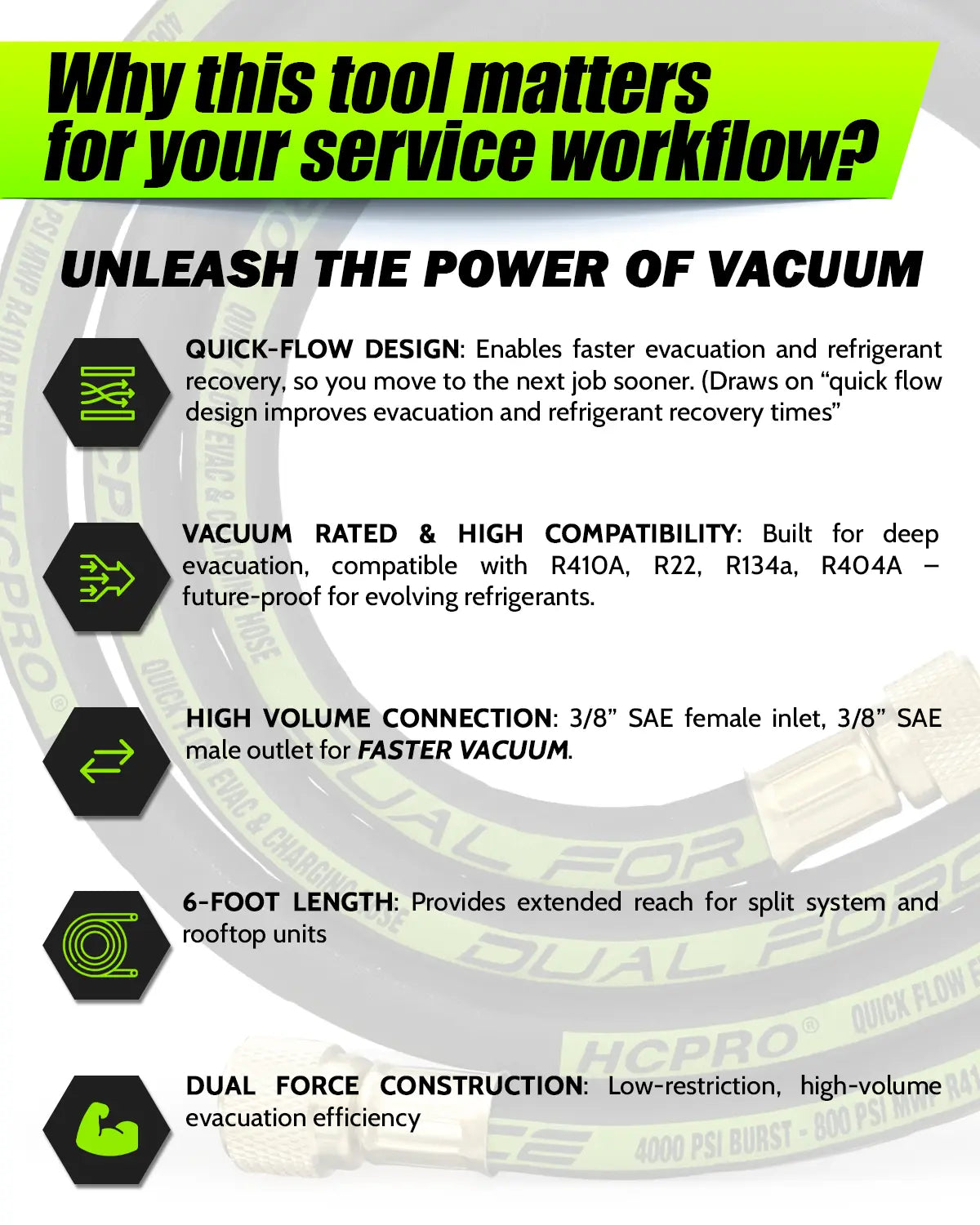HCPRO HCQFH38 Dual Force 3/8" SAE Evacuation & Charging Hose – 6 ft, R410A Rated, 800 PSI — view 3