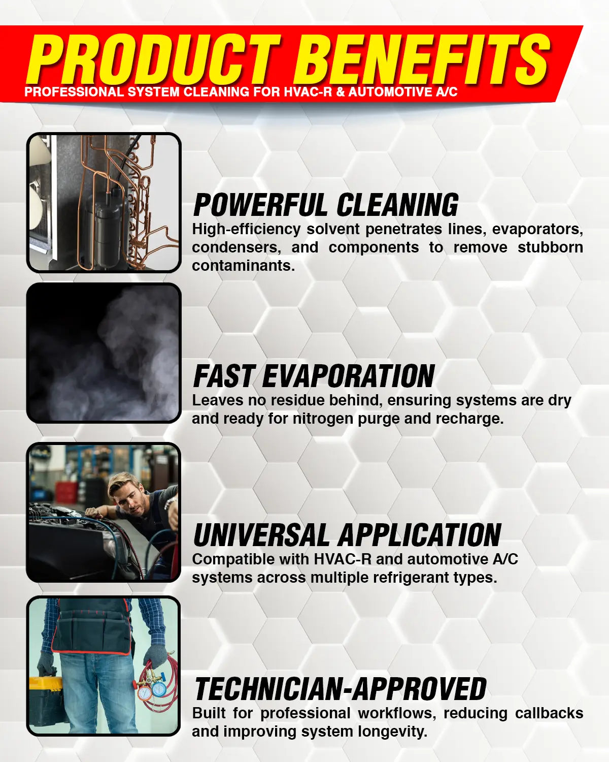 HCPRO Flash Flush HVAC-R Line Flush Solvent – 32 oz, Post-Burnout Acid & Sludge Removal — view 4