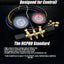HCPRO HC-2V2C5AB Manifold Gauge Set – R410A/R22/R404A/R134a, °C, Anti-Blowback Hoses — view 8