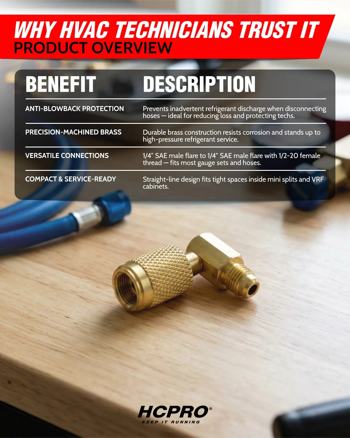 Gold HVAC fitting on a wooden surface with text about benefits on a red and white banner.