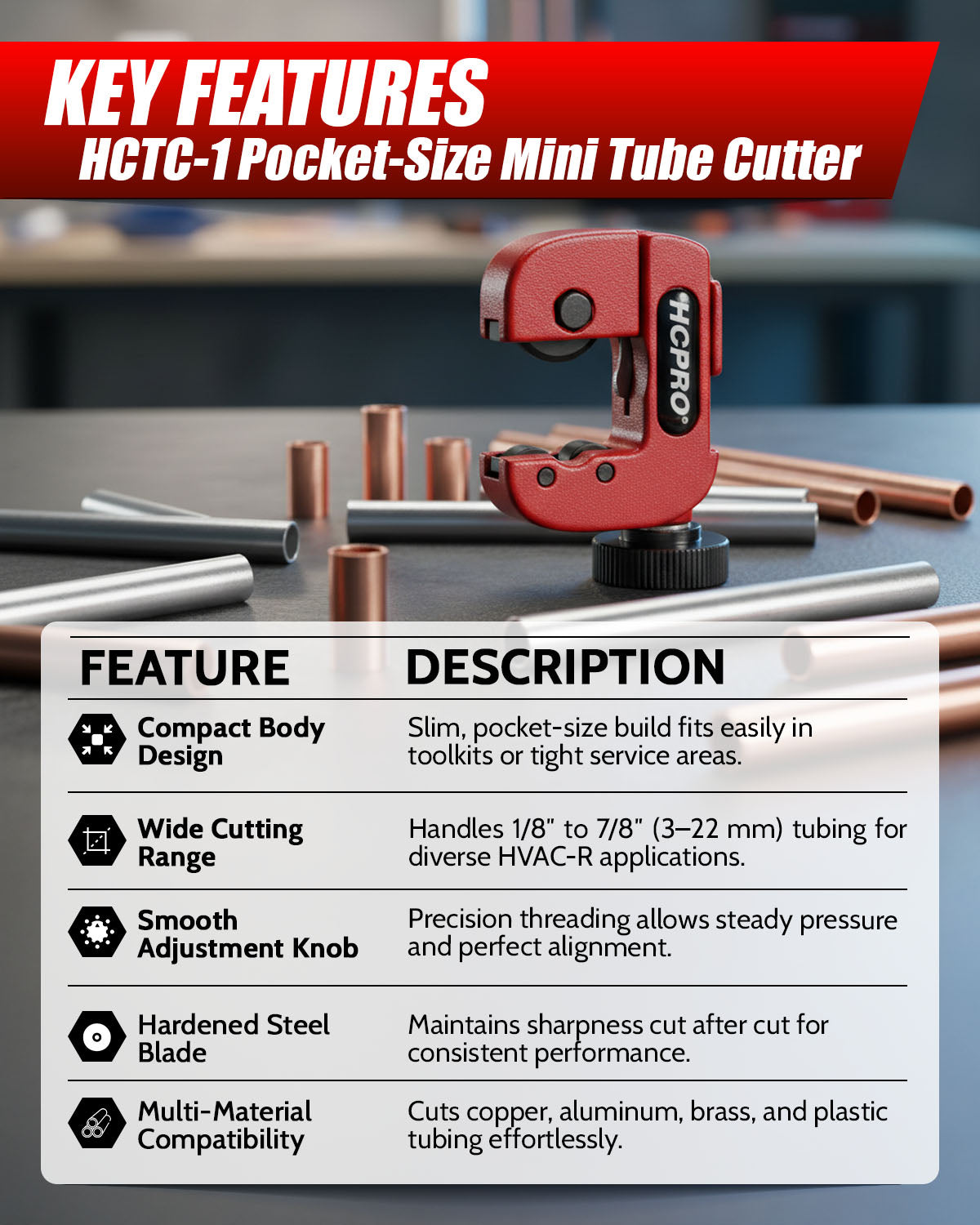 HC-TC1 Pocket Size Mini Tube Cutter 1/8" to 7/8" (3-22mm) Copper, Aluminum, Brass, and Plastic tubing Compact cutter image 2 — view 3