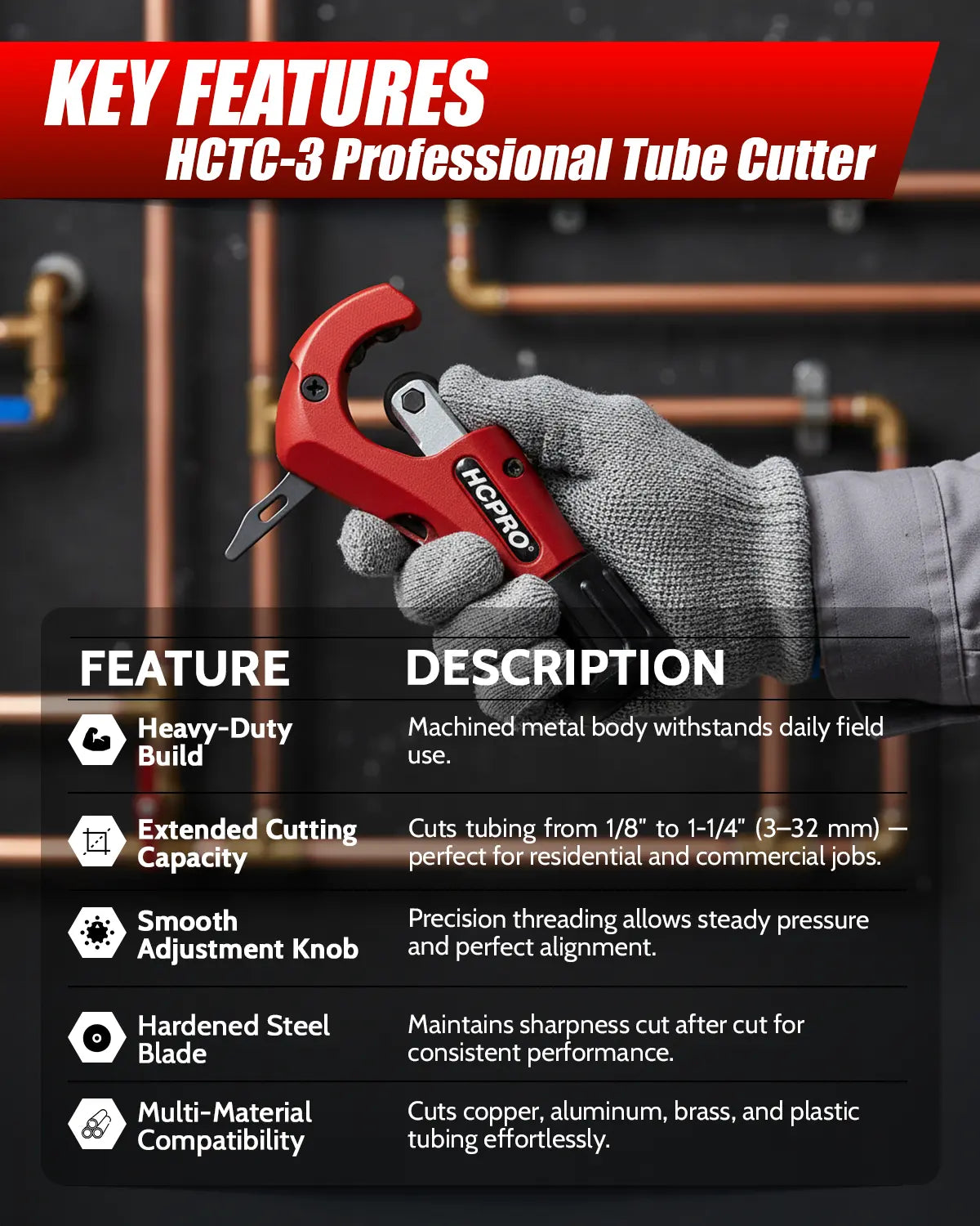 HC-TC3 Professional Tube Cutter 1/8" to 1-1/4" (3-32mm) 2 Roller Tracking System, Built in Reamer Tool, Accurate Cutting for HVAC and Plumbing image 1 — view 3