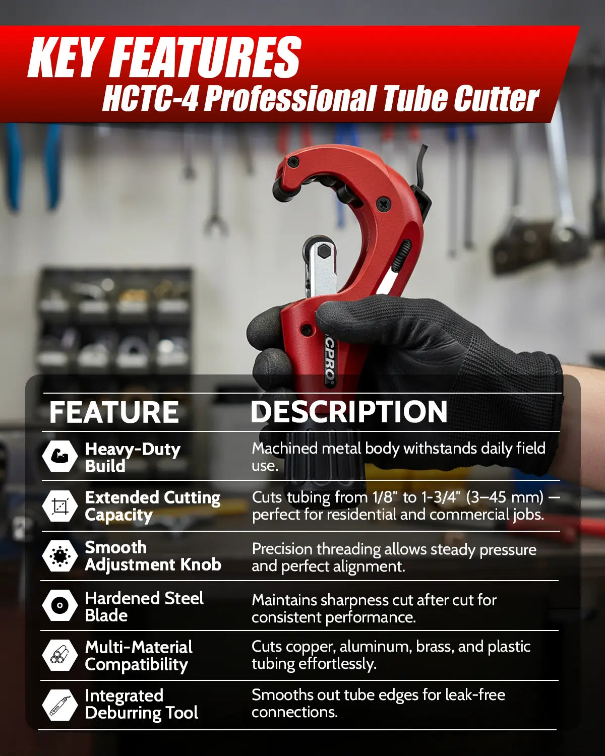 HC-TC4 Professional Tube Cutter 1/8" to 1-3/4" (3-45mm) 4 Roller Tracking System, De-burring Tool, Accurate Cutting for HVAC, Plumbing, Includes Extra Cutting Wheel image 1 — view 3