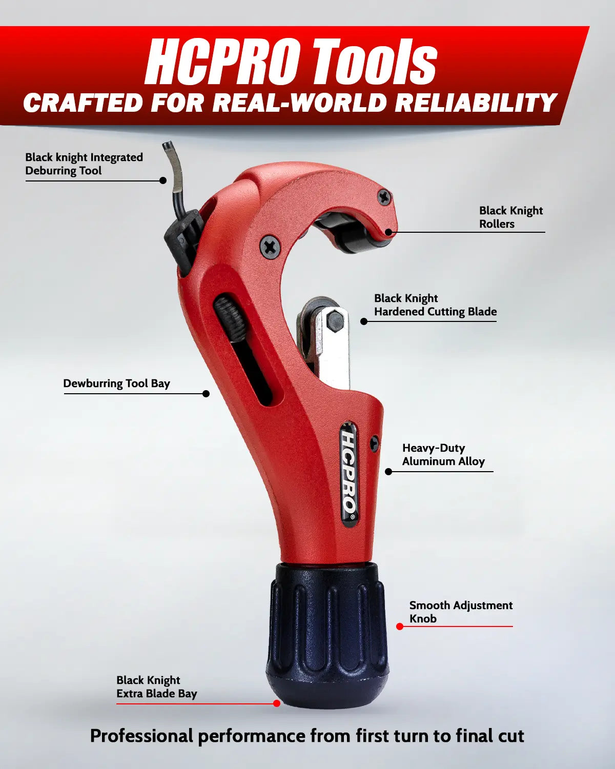 HC-TC4 Professional Tube Cutter 1/8" to 1-3/4" (3-45mm) 4 Roller Tracking System, De-burring Tool, Accurate Cutting for HVAC, Plumbing, Includes Extra Cutting Wheel image 1 — view 4