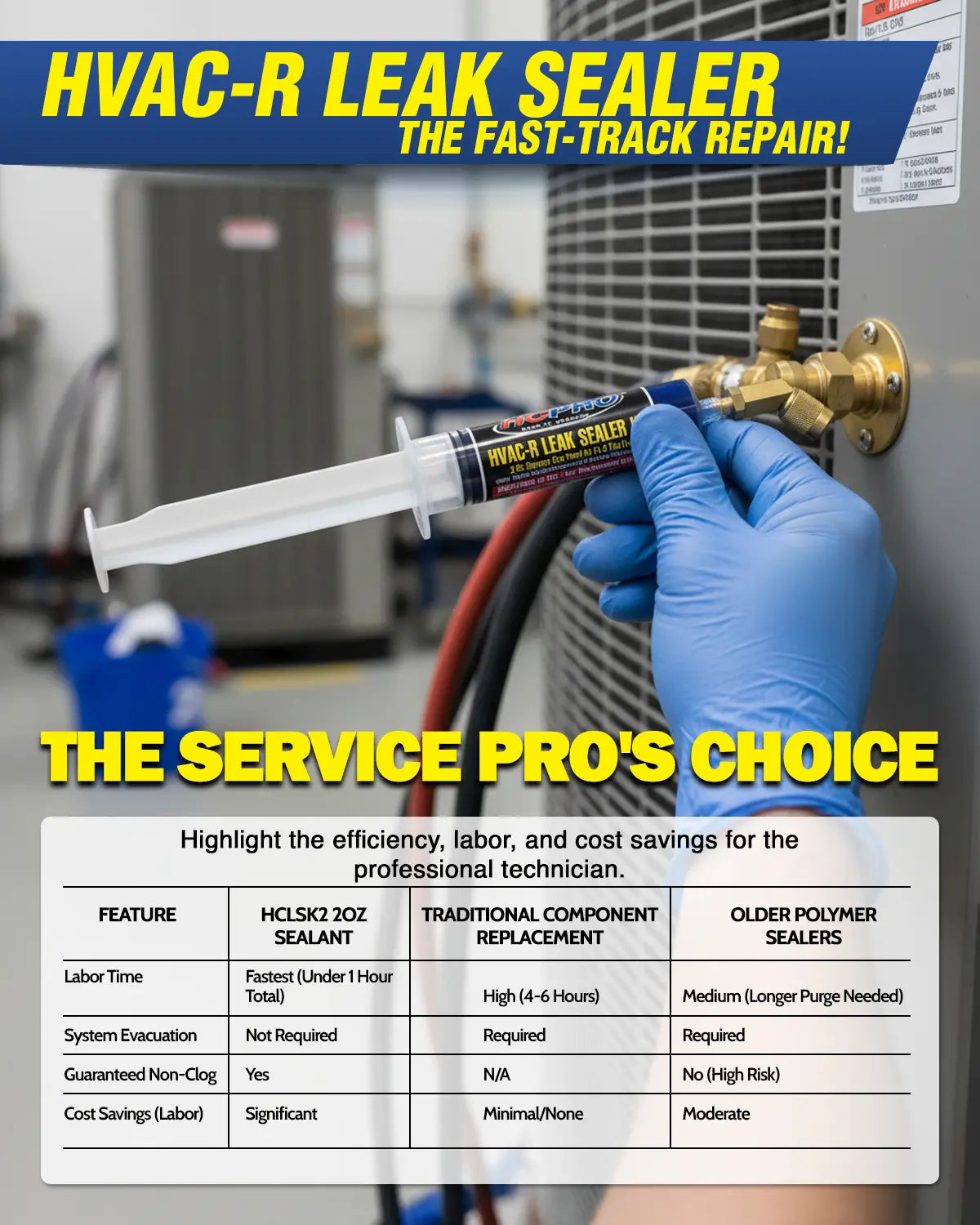 HCPRO HCLSK2 HVAC-R Leak Sealant – 2 oz Syringe, 45° Swivel Adapter, Up to 6 Tons — view 6