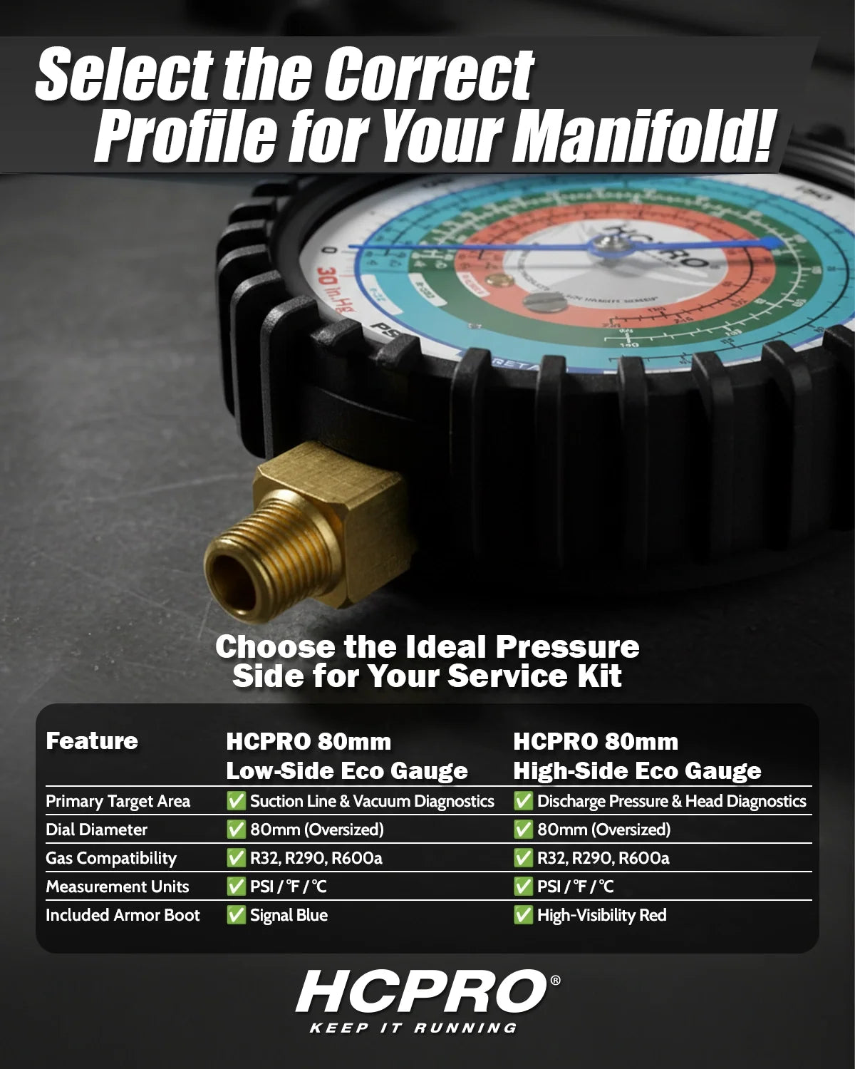 HCPRO BK-RG80-HC 80 mm Hydrocarbon Replacement Gauge – R32/R290/R600a, PSI °F/°C — view 7