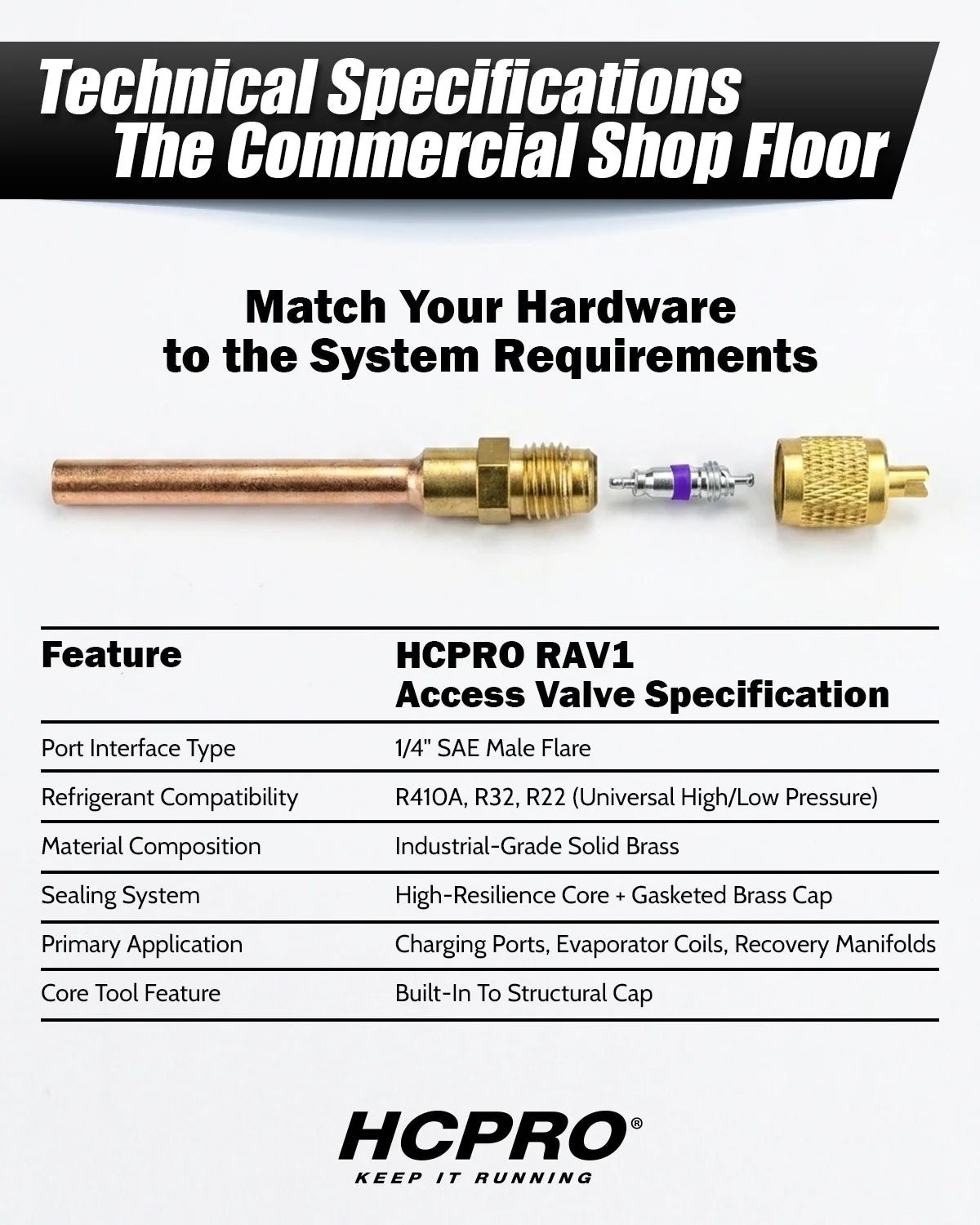 HCPRO RAV1 1/4" SAE High-Pressure Access Valve – R410A, R32, R22, 800 PSI — view 5