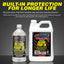 HCPRO VPO-46 Synthetic Vacuum Pump Oil – ISO VG 46, Anti-Foam, Quart & Gallon — view 7